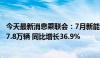 今天最新消息乘联会：7月新能源乘用车国内零售销量达到87.8万辆 同比增长36.9%