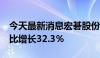 今天最新消息宏碁股份有限公司7月销售额同比增长32.3％