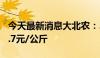 今天最新消息大北农：5月育肥完全成本约14.7元/公斤