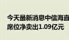 今天最新消息中信海直今日跌9.25% 呼家楼席位净卖出1.09亿元