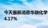 今天最新消息华融化学：上半年净利润下降44.17%