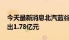 今天最新消息北汽蓝谷今日跌停 一机构净卖出1.78亿元