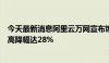 今天最新消息阿里云万网宣布焕新：新老用户普惠降价，最高降幅达28%