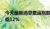 今天最新消息集运指数 欧线主力合约日内走低12%