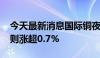 今天最新消息国际铜夜盘收跌超0.9%，沪锡则涨超0.7%