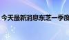 今天最新消息东芝一季度运营利润143亿日元