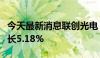 今天最新消息联创光电：上半年净利润同比增长5.18%