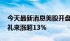 今天最新消息美股开盘：三大指数集体高开 礼来涨超13%