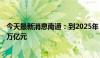 今天最新消息南通：到2025年 六大产业集群产值力争超1.3万亿元