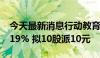 今天最新消息行动教育：上半年净利润增29.19% 拟10股派10元