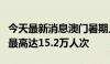 今天最新消息澳门暑期入境旅客量创新高单日最高达15.2万人次