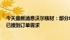 今天最新消息沃尔核材：部分单通道224G高速通信线产品已接到订单需求