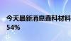 今天最新消息鑫科材料：上半年营收增长29.54%