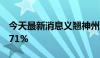 今天最新消息义翘神州：净利润同比下降47.71%