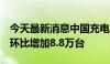 今天最新消息中国充电联盟：7月公共充电桩环比增加8.8万台