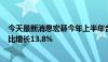 今天最新消息宏碁今年上半年合并营收1259.70亿新台币同比增长13.8%