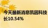 今天最新消息凯因科技：上半年净利润同比增长10.54%