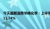 今天最新消息华峰化学：上半年净利润15.18亿元 同比增长11.74%