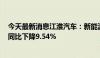 今天最新消息江淮汽车：新能源乘用车7月销量为2720辆，同比下降9.54%