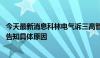 今天最新消息科林电气诉三高管案开庭取消 知情人：法院未告知具体原因