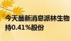 今天最新消息派林生物：股东及部分董事拟减持0.41%股份