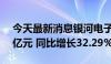 今天最新消息银河电子：上半年净利润1.36亿元 同比增长32.29%