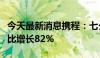 今天最新消息携程：七夕节前后周边游订单同比增长82%