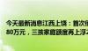 今天最新消息江西上饶：首次使用住房公积金贷款购房可贷80万元，三孩家庭额度再上浮20%