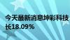 今天最新消息坤彩科技：上半年净利润同比增长18.09%