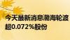 今天最新消息渤海轮渡：董事于新建拟减持不超0.072%股份