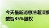 今天最新消息浩瀚深度：拟1.26亿收购国瑞数智35%股权