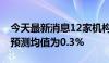 今天最新消息12家机构对7月CPI同比涨幅的预测均值为0.3%