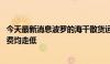 今天最新消息波罗的海干散货运价指数下跌 因各类型船舶运费均走低