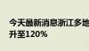 今天最新消息浙江多地出大招 新房得房率飙升至120%