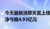 今天最新消息天宜上佳：预计2024年半年度净亏损4.93亿元