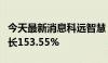 今天最新消息科远智慧：上半年净利润同比增长153.55%