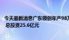 今天最新消息广东领创年产98万吨绿色化工新材料项目动工 总投资25.6亿元