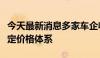 今天最新消息多家车企收缩优惠幅度，减产稳定价格体系