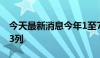 今天最新消息今年1至7月中欧班列开行11403列