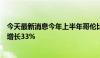 今天最新消息今年上半年哥伦比亚非能矿产品对华出口同比增长33%