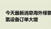 今天最新消息海外绿氢项目加速落地 国内制氢设备订单大增