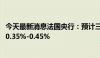 今天最新消息法国央行：预计三季度GDP将因奥运会而增长0.35%-0.45%