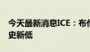 今天最新消息ICE：布伦特原油看涨情绪创历史新低