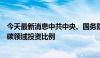 今天最新消息中共中央、国务院：鼓励各类资本提升绿色低碳领域投资比例