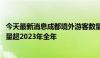 今天最新消息成都境外游客数量攀升 航空口岸出入境人员流量超2023年全年