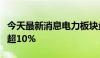 今天最新消息电力板块盘初上升，九洲集团涨超10%