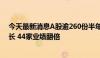 今天最新消息A股逾260份半年报出炉：超六成公司净利增长 44家业绩翻倍