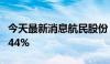 今天最新消息航民股份：上半年净利润增长6.44%