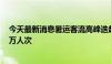 今天最新消息暑运客流高峰迭起 深圳铁路到发旅客超2300万人次