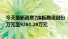 今天最新消息2连板勘设股份：预计上半年净亏损6174.19万元至9261.28万元